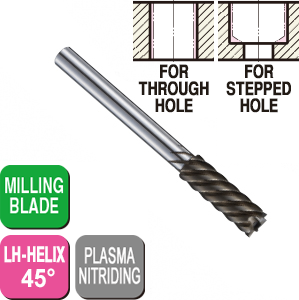 TURNING SKILL REAMER　SRST-F